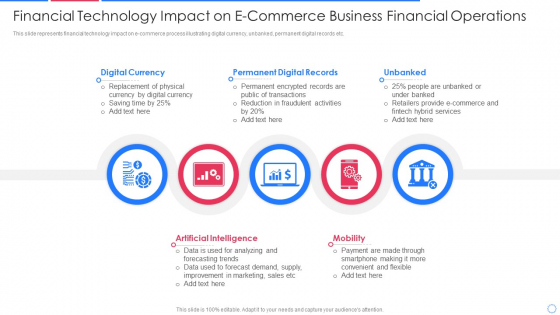 Financial Technology Impact On E Commerce Business Financial Operations Portrait PDF Financial Technology Impact On E Commerce Business Financial Operations Portrait PDF