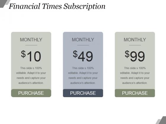 Financial Times Subscription Ppt PowerPoint Presentation Designs 