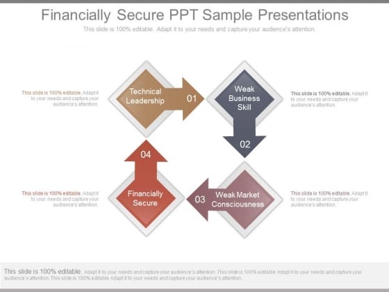 Financially Secure Ppt Sample Presentations Financially Secure Ppt Sample Presentations