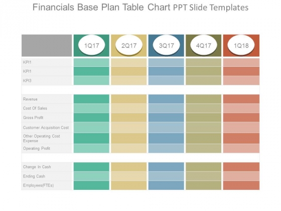 Financials Base Plan Table Chart Ppt Slide Templates