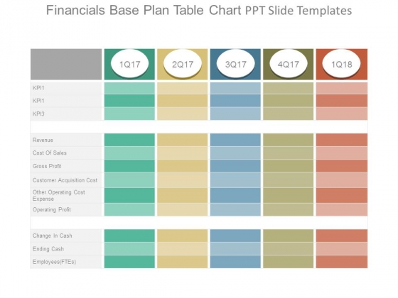 Financials Base Plan Table Chart Ppt Slide Templates Financials Base Plan Table Chart Ppt Slide Templates