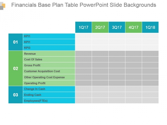 Financials Base Plan Table Powerpoint Slide Backgrounds Financials Base Plan Table Powerpoint Slide Backgrounds