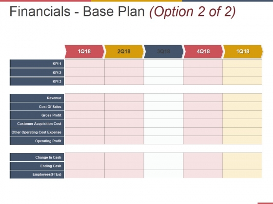 Financials Base Plan Template 1 Ppt PowerPoint Presentation Outline Deck Financials Base Plan Template 1 Ppt PowerPoint Presentation Outline Deck