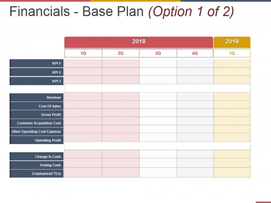 Financials Base Plan Template 2 Ppt PowerPoint Presentation Outline Backgrounds Financials Base Plan Template 2 Ppt PowerPoint Presentation Outline Backgrounds