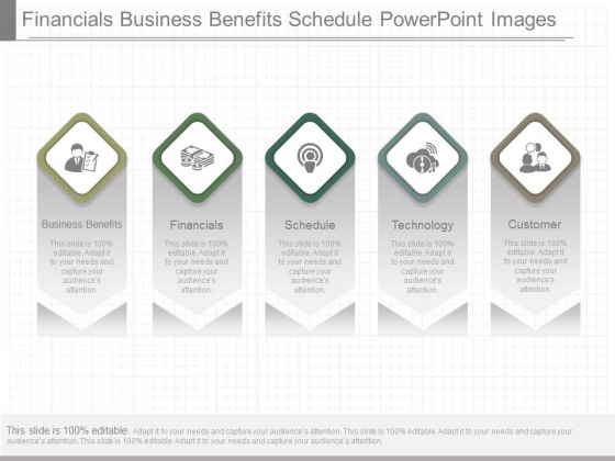 Financials Business Benefits Schedule Powerpoint Images Financials Business Benefits Schedule Powerpoint Images