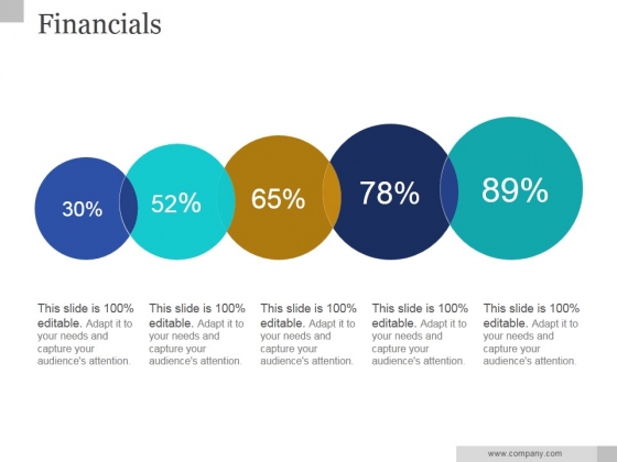 Financials Ppt PowerPoint Presentation Example 2015
