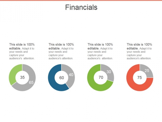 Financials Ppt PowerPoint Presentation Model Background Financials Ppt PowerPoint Presentation Model Background