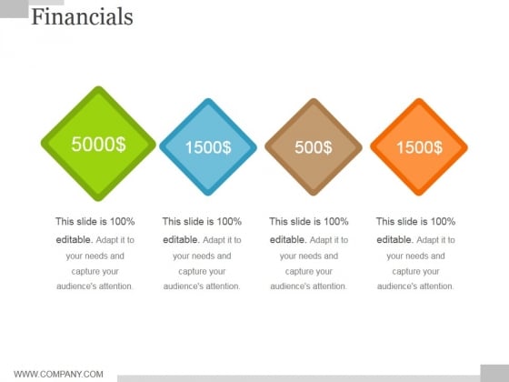 Financials Ppt PowerPoint Presentation Outline Gallery Financials Ppt PowerPoint Presentation Outline Gallery
