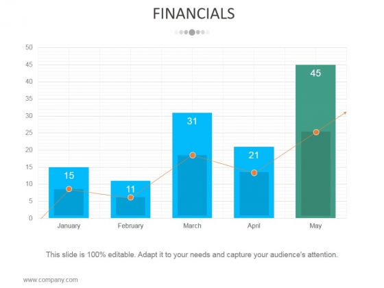 Financials Ppt PowerPoint Presentation Professional Styles Financials Ppt PowerPoint Presentation Professional Styles