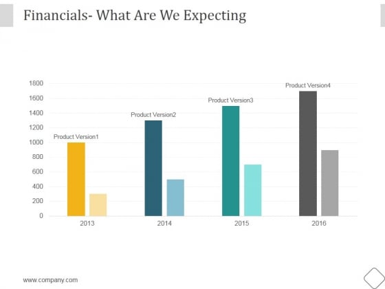 Financials Ppt PowerPoint Presentation Samples Financials Ppt PowerPoint Presentation Samples