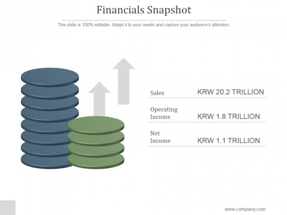 Financials Snapshot Ppt PowerPoint Presentation Show Financials Snapshot Ppt PowerPoint Presentation Show