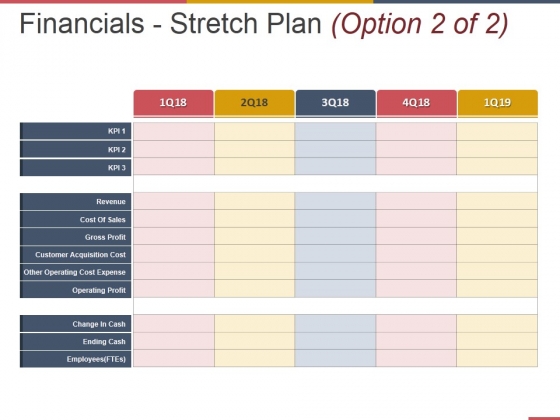 Financials Stretch Plan Template 1 Ppt PowerPoint Presentation Pictures Professional Financials Stretch Plan Template 1 Ppt PowerPoint Presentation Pictures Professional