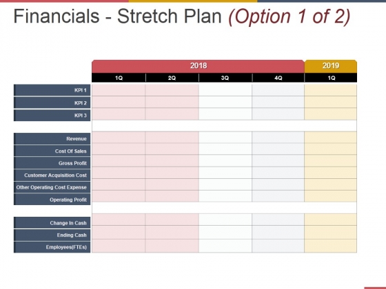 Financials Stretch Plan Template 2 Ppt PowerPoint Presentation Inspiration Background Image