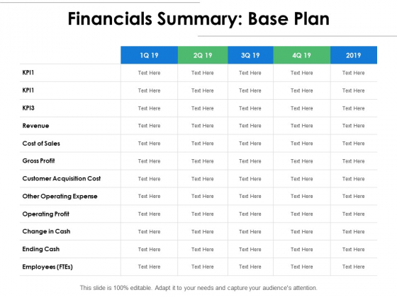 Financials Summary Base Plan Ppt PowerPoint Presentation Portfolio Themes