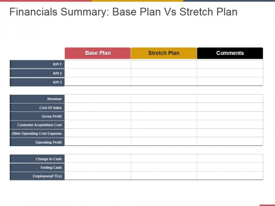 Financials Summary Base Plan Vs Stretch Plan Ppt PowerPoint Presentation Layouts Graphic Tips