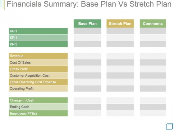 Financials Summary Base Plan Vs Stretch Plan Ppt PowerPoint Presentation Visuals Financials Summary Base Plan Vs Stretch Plan Ppt PowerPoint Presentation Visuals