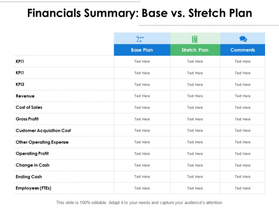 Financials Summary Base Vs Stretch Plan Ppt PowerPoint Presentation Layouts Format