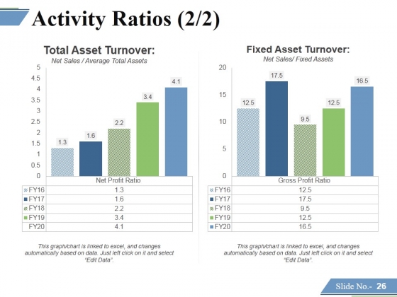 Financing_Forecasting_Process_And_Methods_Ppt_PowerPoint_Presentation_Complete_Deck_With_Slides_Slide_26