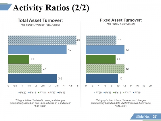 Financing_Forecasting_Process_And_Methods_Ppt_PowerPoint_Presentation_Complete_Deck_With_Slides_Slide_27