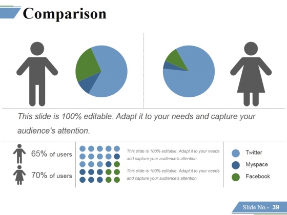 Financing_Forecasting_Process_And_Methods_Ppt_PowerPoint_Presentation_Complete_Deck_With_Slides_Slide_39