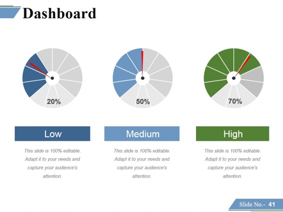 Financing_Forecasting_Process_And_Methods_Ppt_PowerPoint_Presentation_Complete_Deck_With_Slides_Slide_41