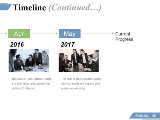 Financing_Forecasting_Process_And_Methods_Ppt_PowerPoint_Presentation_Complete_Deck_With_Slides_Slide_46