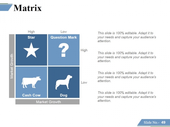 Financing_Forecasting_Process_And_Methods_Ppt_PowerPoint_Presentation_Complete_Deck_With_Slides_Slide_49