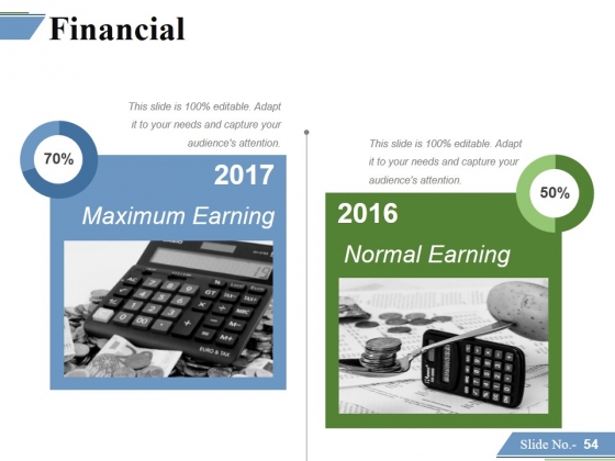 Financing_Forecasting_Process_And_Methods_Ppt_PowerPoint_Presentation_Complete_Deck_With_Slides_Slide_54