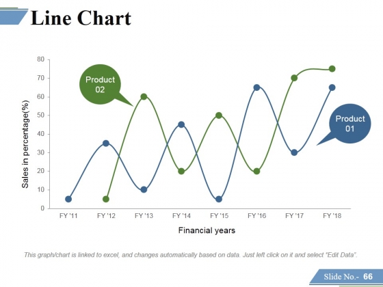 Financing_Forecasting_Process_And_Methods_Ppt_PowerPoint_Presentation_Complete_Deck_With_Slides_Slide_66