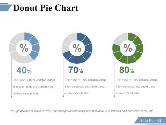 Financing_Forecasting_Process_And_Methods_Ppt_PowerPoint_Presentation_Complete_Deck_With_Slides_Slide_68