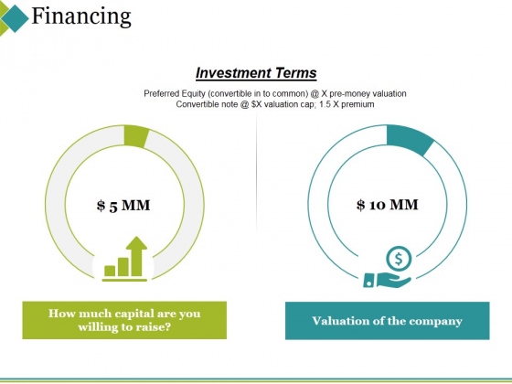 Financing Ppt PowerPoint Presentation Pictures Objects Financing Ppt PowerPoint Presentation Pictures Objects