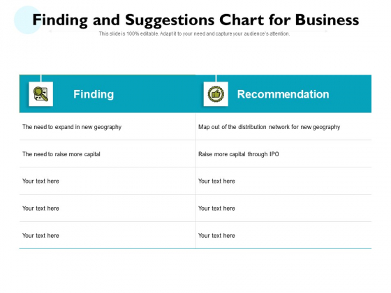 Finding And Suggestions Chart For Business Ppt PowerPoint Presentation Infographic Template Slides PDF Finding And Suggestions Chart For Business Ppt PowerPoint Presentation Infographic Template Slides PDF
