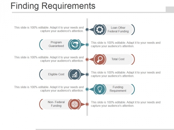Finding Requirements Ppt PowerPoint Presentation Show