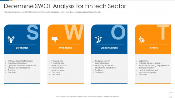 Fintech Startup Shareholder Capital Raising Determine SWOT Analysis For Fintech Sector Slides PDF Fintech Startup Shareholder Capital Raising Determine SWOT Analysis For Fintech Sector Slides PDF