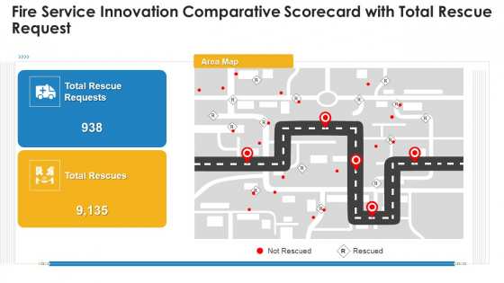 Fire Service Innovation Comparative Scorecard With Total Rescue Request Ideas PDF