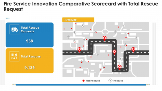 Fire Service Innovation Comparative Scorecard With Total Rescue Request Ideas PDF Fire Service Innovation Comparative Scorecard With Total Rescue Request Ideas PDF