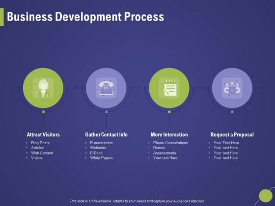 Firm Capability Assessment Business Development Process Ppt File Show PDF Firm Capability Assessment Business Development Process Ppt File Show PDF