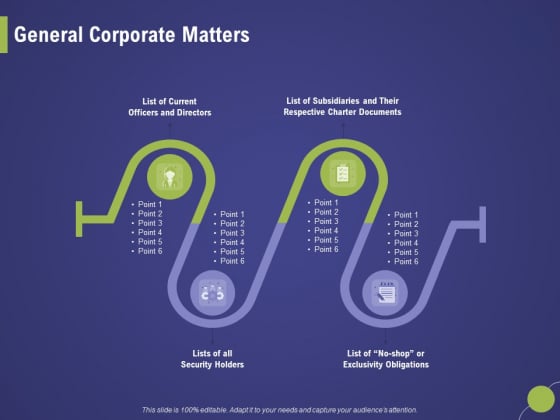 Firm Capability Assessment General Corporate Matters Ppt File Guide PDF Firm Capability Assessment General Corporate Matters Ppt File Guide PDF