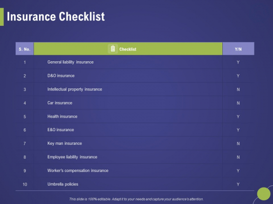 Firm Capability Assessment Insurance Checklist Ppt Model Inspiration PDF