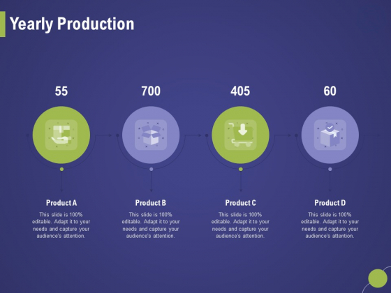Firm Capability Assessment Yearly Production Ppt Infographics Graphics Example PDF Firm Capability Assessment Yearly Production Ppt Infographics Graphics Example PDF