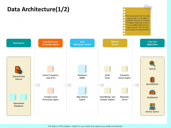 Firm Productivity Administration Data Architecture Servers Ppt PowerPoint Presentation Gallery Vector PDF Firm Productivity Administration Data Architecture Servers Ppt PowerPoint Presentation Gallery Vector PDF