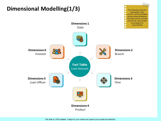 Firm Productivity Administration Dimensional Modelling Branch Ppt PowerPoint Presentation Portfolio Brochure PDF Firm Productivity Administration Dimensional Modelling Branch Ppt PowerPoint Presentation Portfolio Brochure PDF