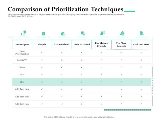 Firm Project Prioritization And Selection Comparison Of Prioritization Techniques Download PDF Firm Project Prioritization And Selection Comparison Of Prioritization Techniques Download PDF