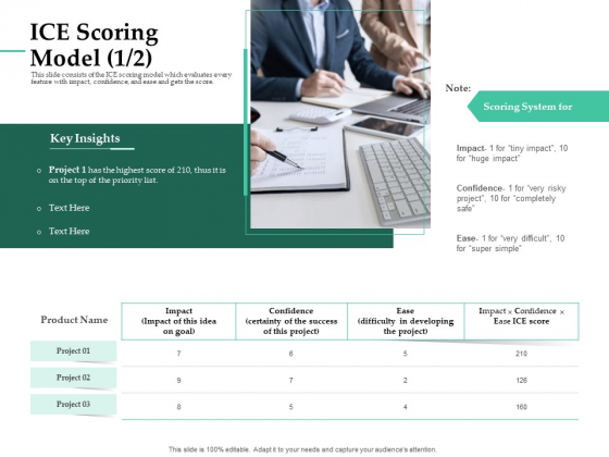 Firm Project Prioritization And Selection ICE Scoring Model Confidence Brochure PDF Firm Project Prioritization And Selection ICE Scoring Model Confidence Brochure PDF