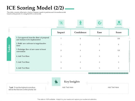 Firm Project Prioritization And Selection ICE Scoring Model Impact Structure PDF Firm Project Prioritization And Selection ICE Scoring Model Impact Structure PDF