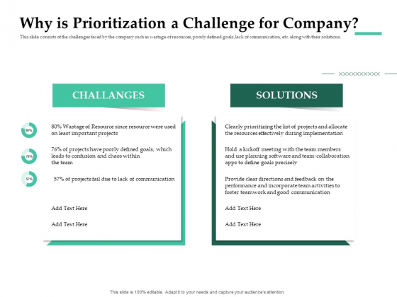 Firm Project Prioritization And Selection Why Is Prioritization A Challenge For Company Formats PDF Firm Project Prioritization And Selection Why Is Prioritization A Challenge For Company Formats PDF