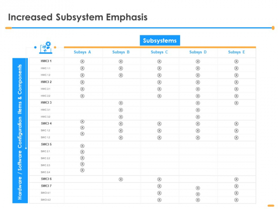 Firm Structure Unification Process Increased Subsystem Emphasis Ppt Infographics Example Topics PDF Firm Structure Unification Process Increased Subsystem Emphasis Ppt Infographics Example Topics PDF