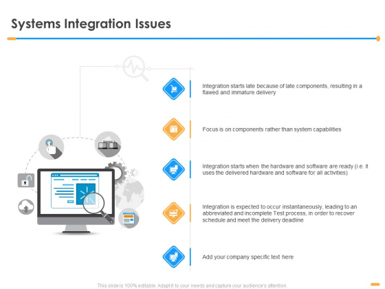Firm Structure Unification Process Systems Integration Issues Ppt Gallery Slide PDF Firm Structure Unification Process Systems Integration Issues Ppt Gallery Slide PDF
