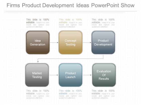 Capital Firms Strategy Scrum Management Product Development Steps Cpb -  Presentation Graphics - Presentation PowerPoint Example - Slide Templates