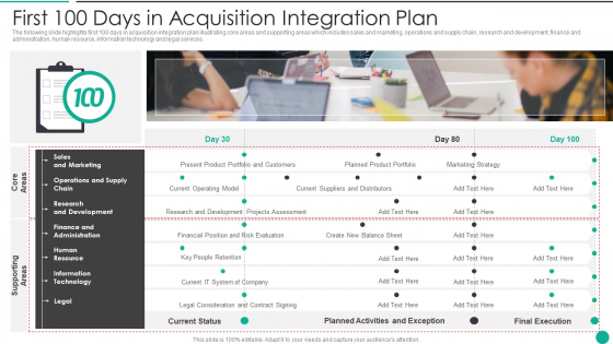 First 100 Days In Acquisition Integration Plan Inspiration PDF First 100 Days In Acquisition Integration Plan Inspiration PDF